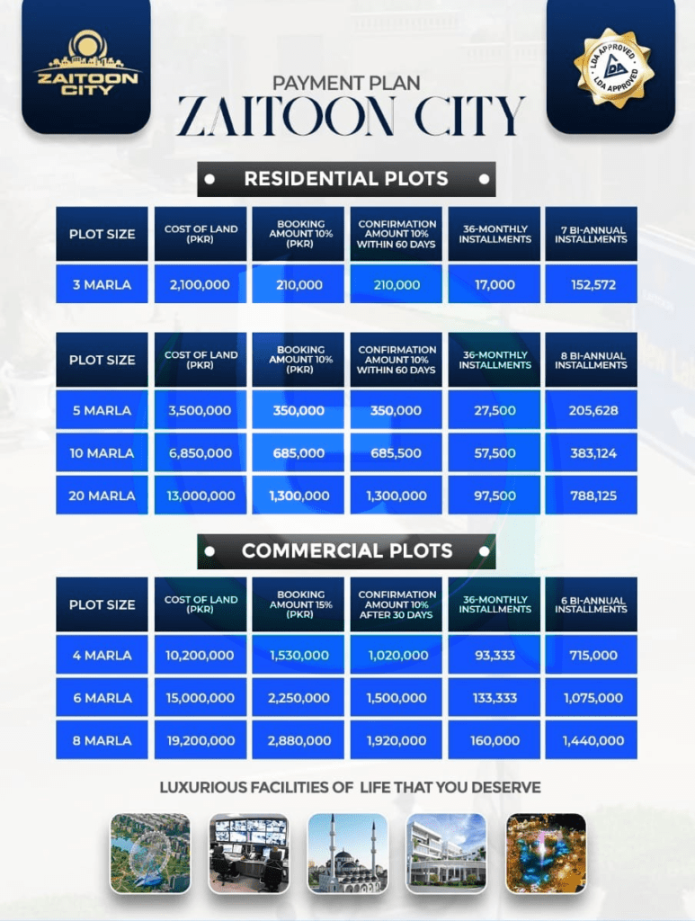 Payment Plan Zaitoon City Lahore