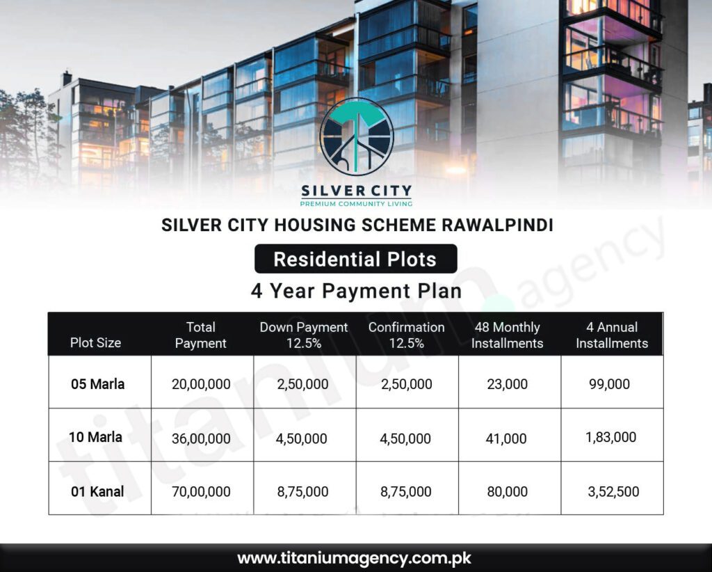Silver City Rawalpindi Payment Plan