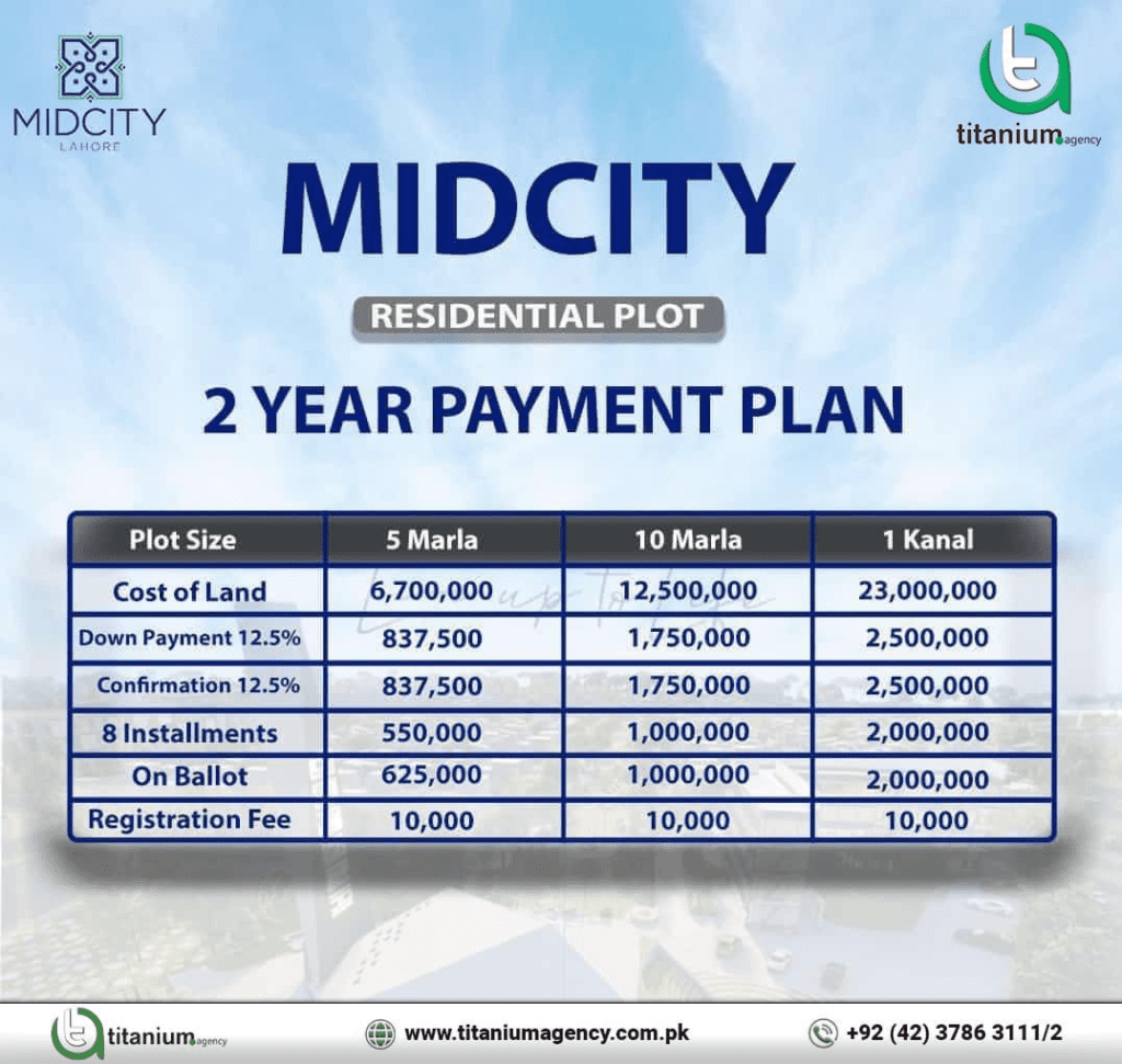 MidCity Housing Society Lahore Payment Plan