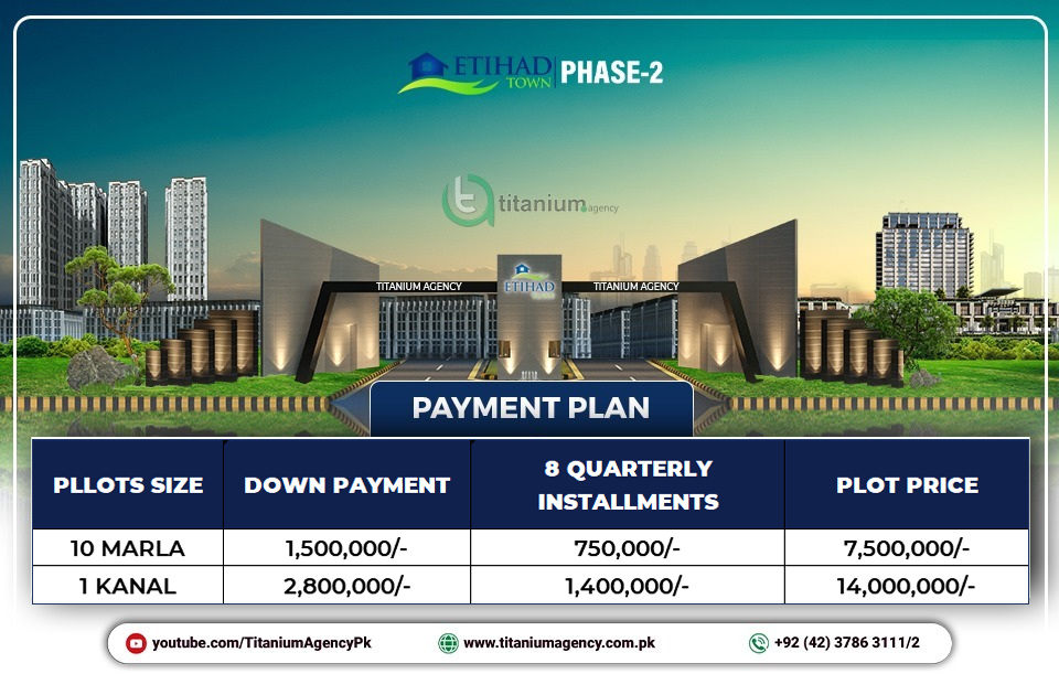 Etihad Town Phase 2 Payment Plan: 10 Marla & 1 Kanal