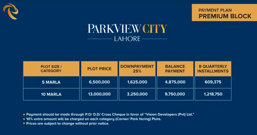 Park View City Lahore Premium Block Payment Plan