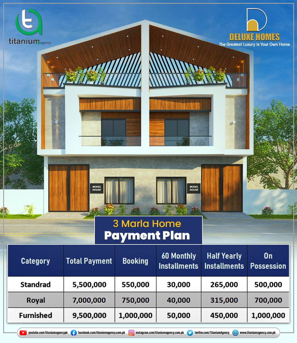 Deluxe Homes Lahore Payment Plan: