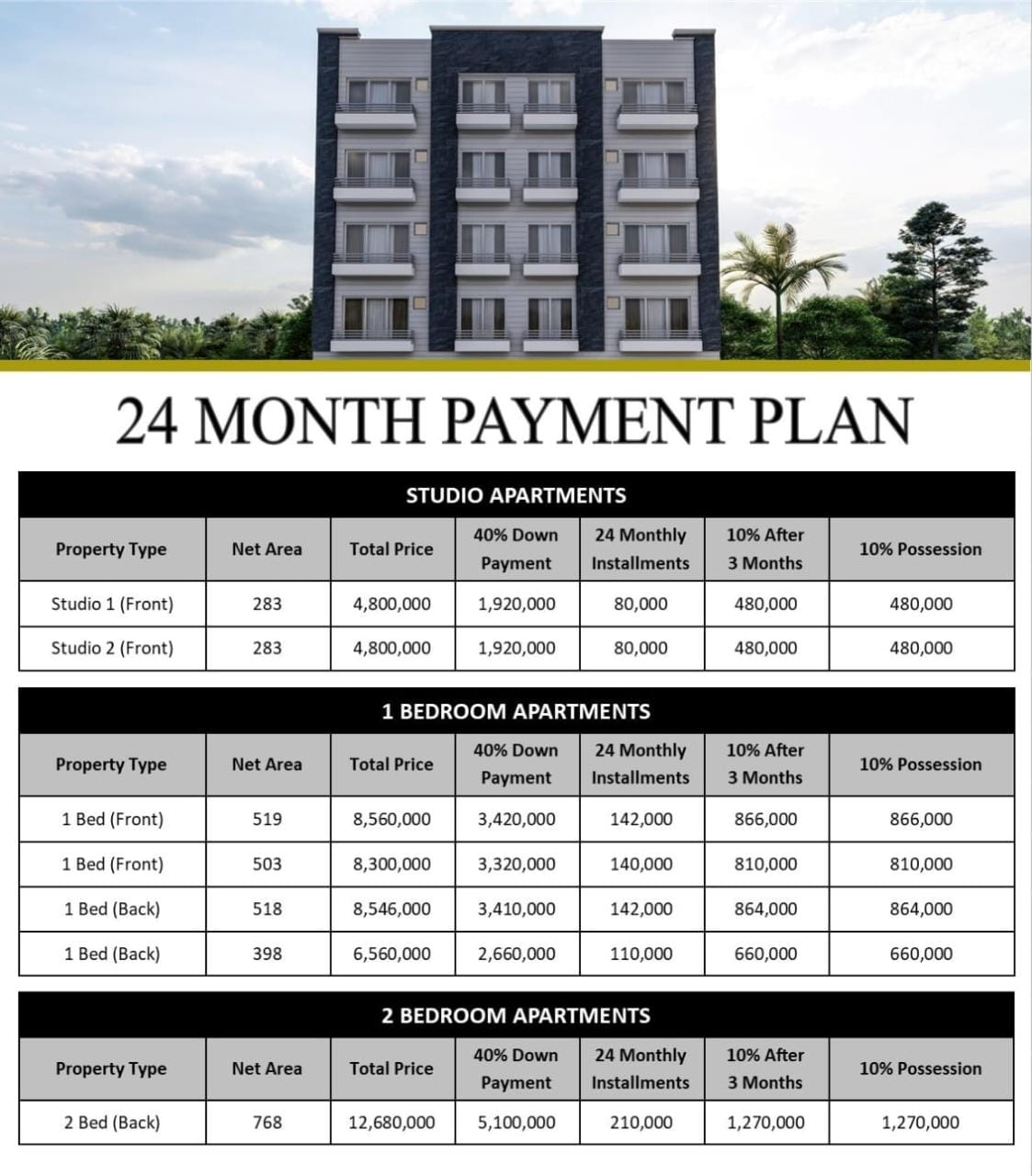 Silver Heights Bahria Town Lahore Payment Plan