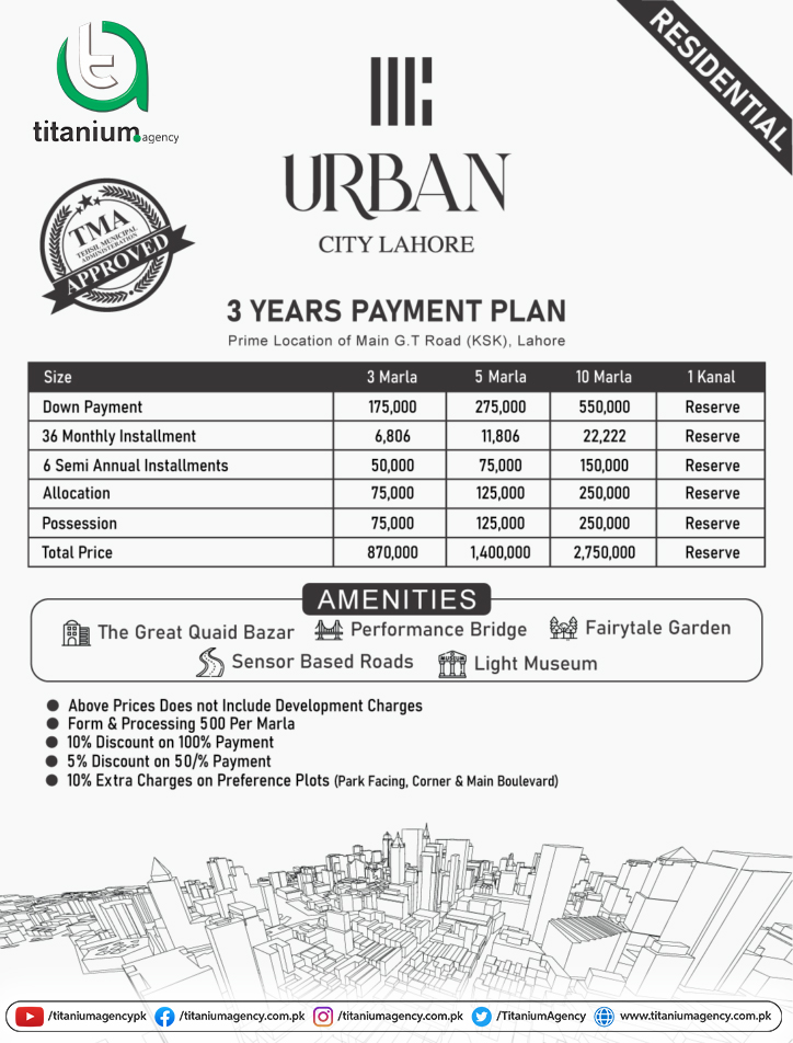 Urban City Lahore Payment Plan