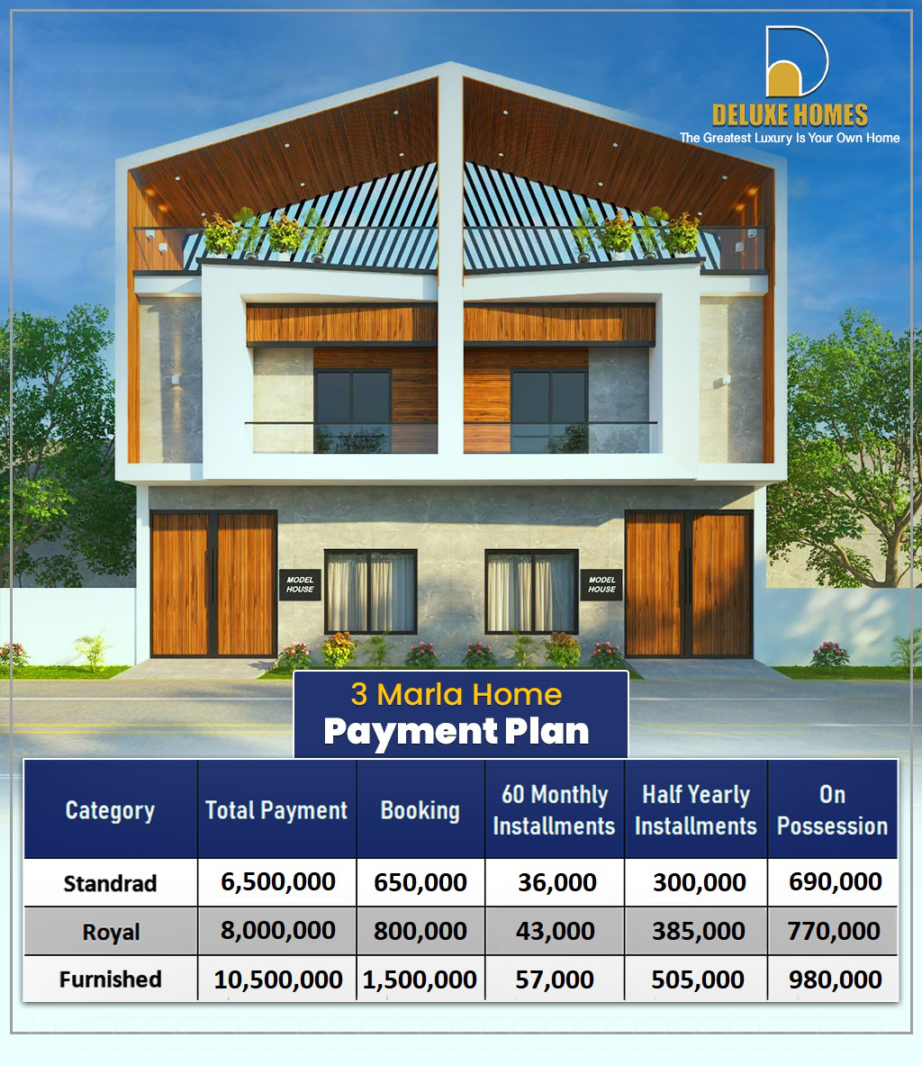 Deluxe Homes after Launch Payment Plan