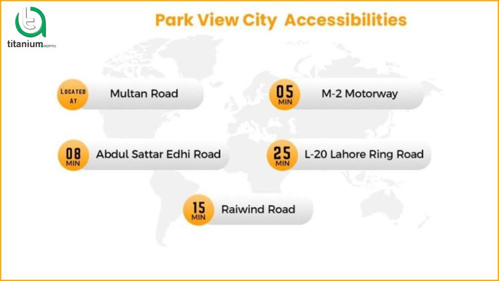 PVC Accessibilities Point
