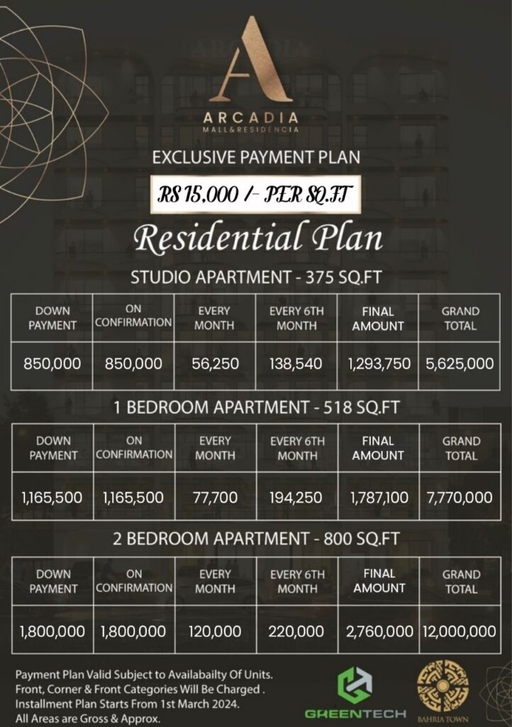 new payment plan