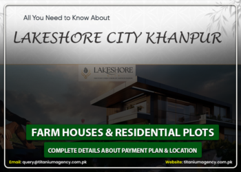 Farm Houses & Plots in Lakeshore City Khanpur Dam | Updated Details 2024