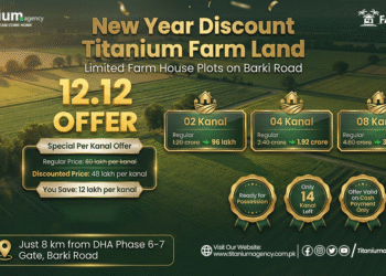 Titanium Farm Land Lahore | A Peaceful Life Close to the City | New Year Offer